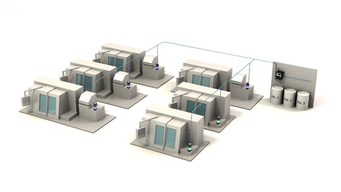 Diagram of six Will-Fill DDx units across a production cell, each connected by tubing to a single Will-Fill AIO AP feeding station supplying three oil sources