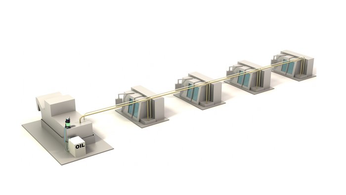 Diagram of a production line of five machines, each fitted with a Will-Fill DDx CP unit and sharing a single oil source